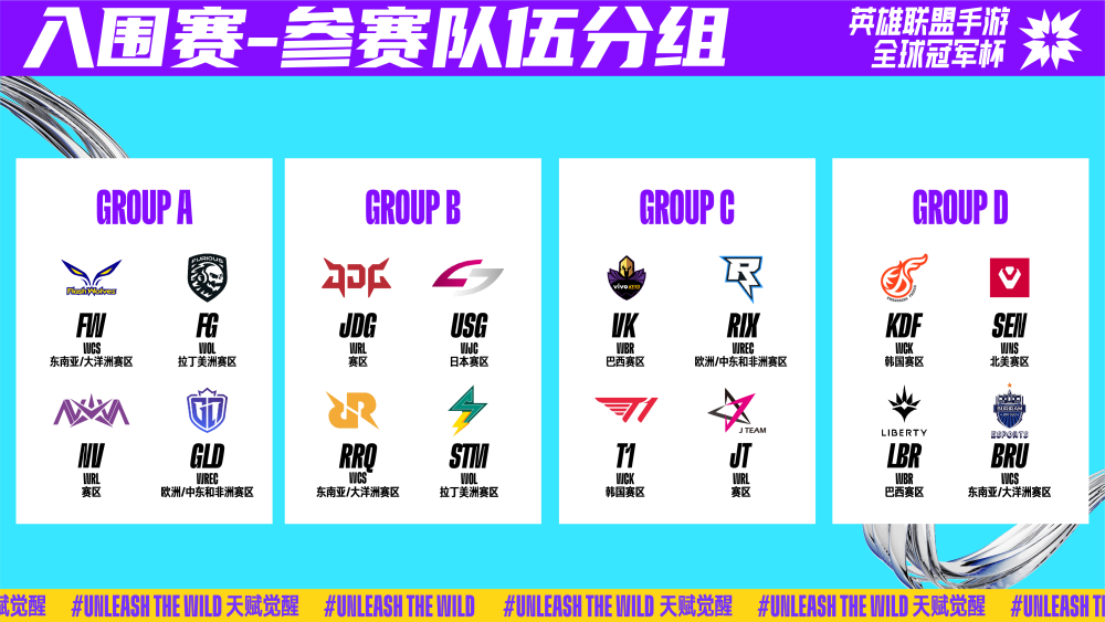 策略敏感性 策略敏感性