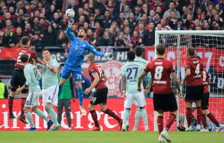 位置策略 位置策略