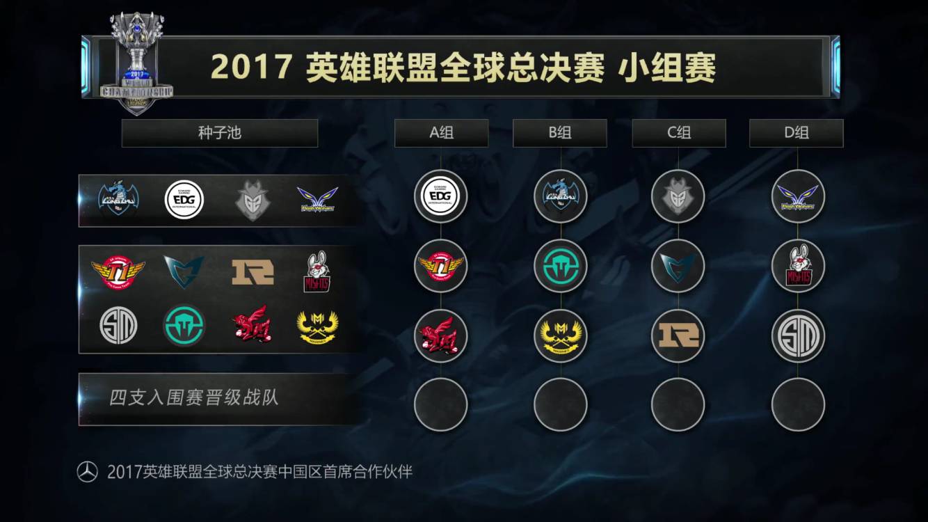 C罗长子短